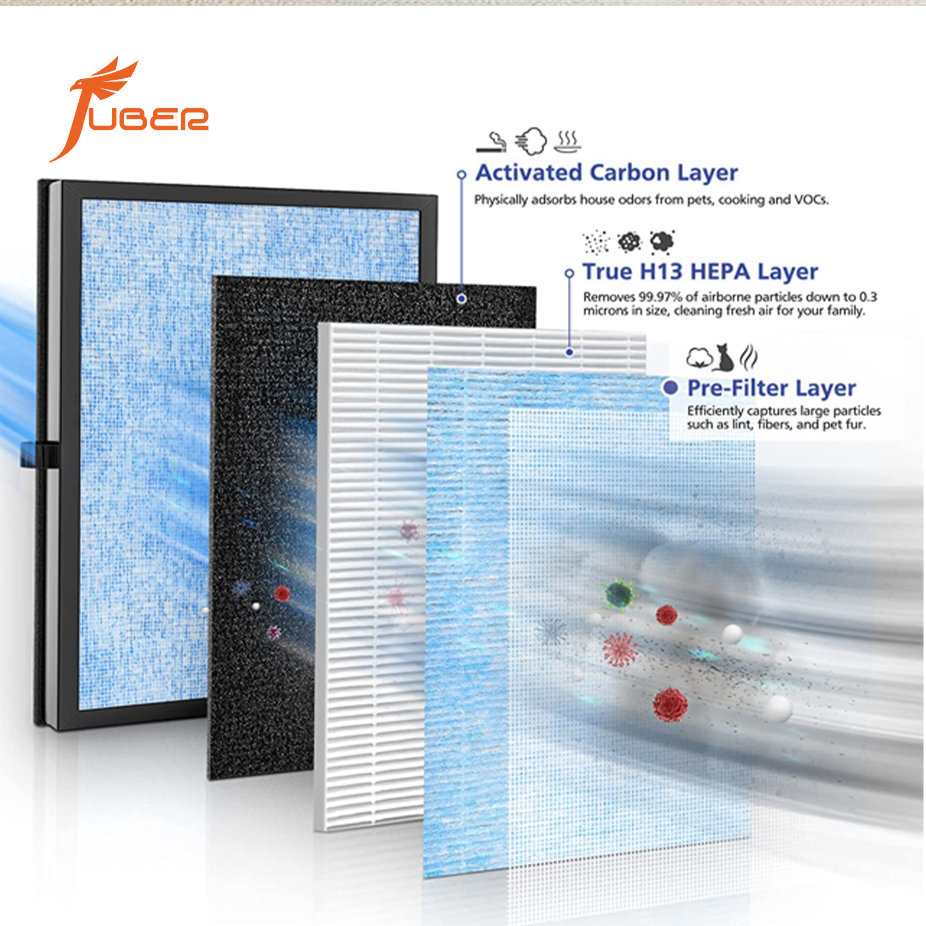 JE-661 Air Purifier