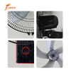 FB-40-D29 Wall Fan 3 Speed Cooling